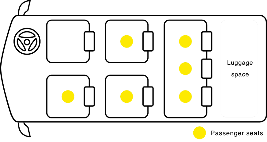 Seating chart