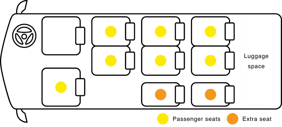 Seating chart