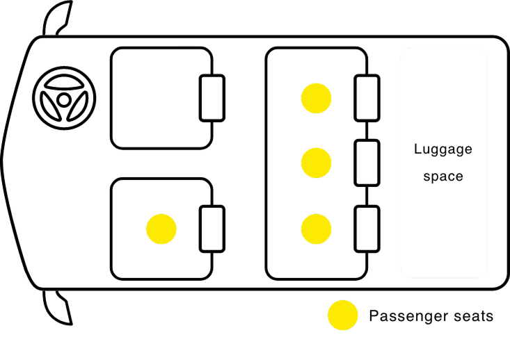 Seating chart